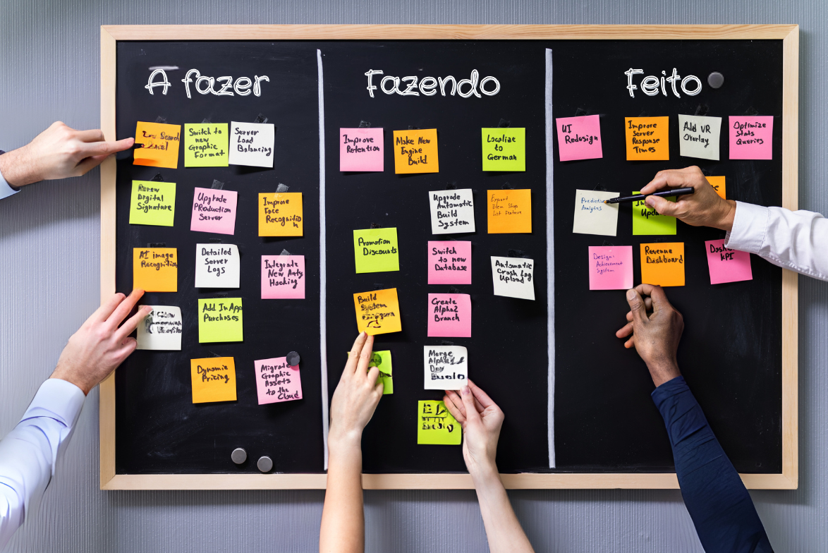 organizar tarefas com quadros visuais