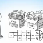 Jogo do Foco: Aplicando o Método GTD Como Quem Segue uma Trilha Desenhada