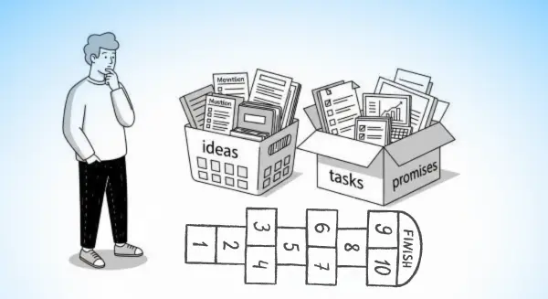 Jogo do Foco: Aplicando o Método GTD Como Quem Segue uma Trilha Desenhada